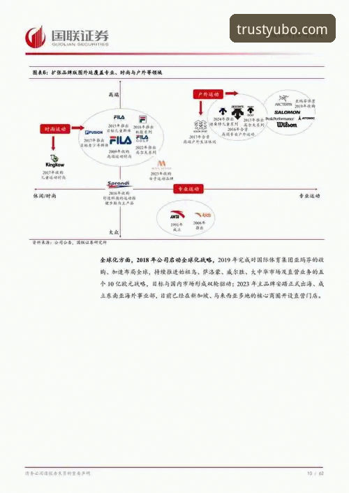 宇博体育官网注册全流程详细解读：从新手到老用户的实用经验分享